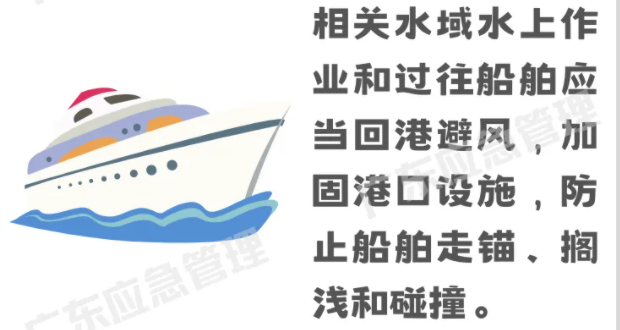 受臺風(fēng)“摩羯”影響華南部分港口封港暫停作業(yè)