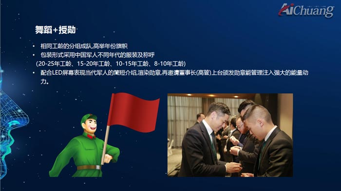 節目表演
